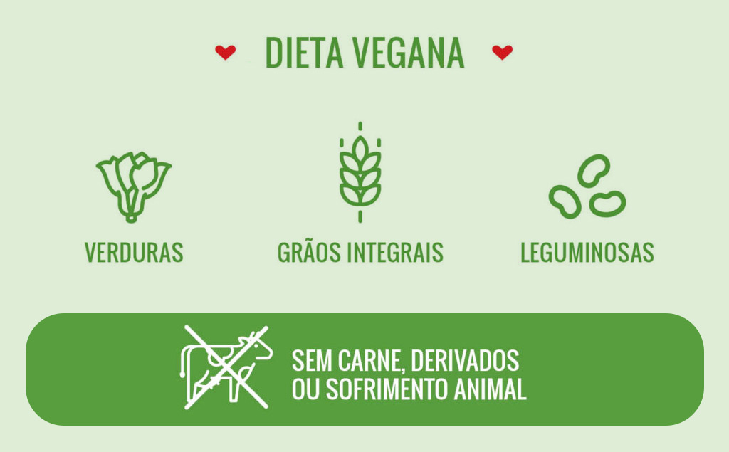 veganismo 