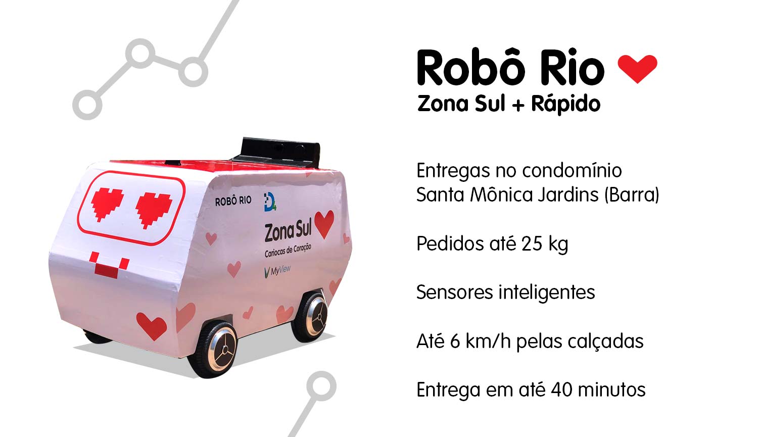 Robô Rio delivery Zona Sul com drone terrestre Gastronomia Carioca