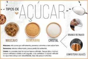 Tudo sobre o açúcar: conheça os tipos e saiba como utilizar na ...